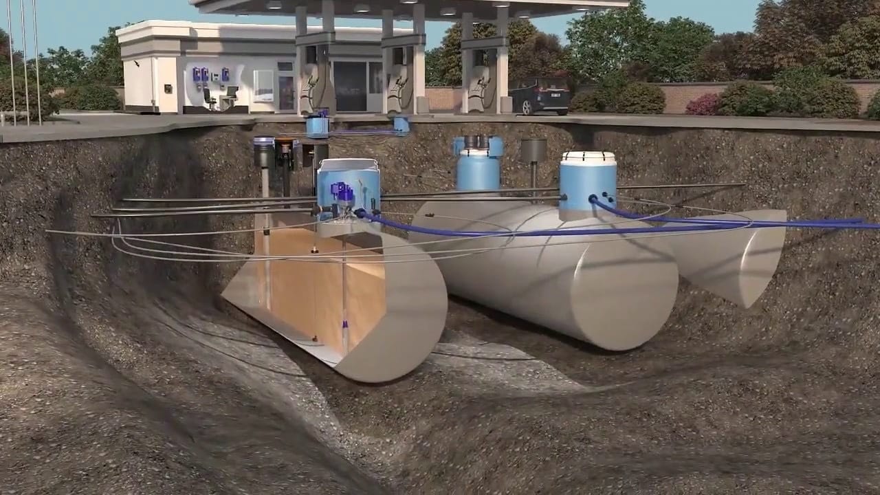 Reliable Temperature Control for Gas Stations