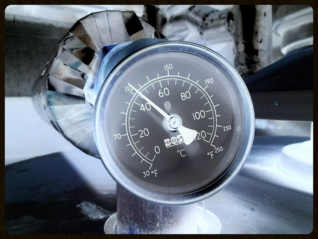 Temperature Monitoring and Current Tracking for Smarter Efficiency Optimization