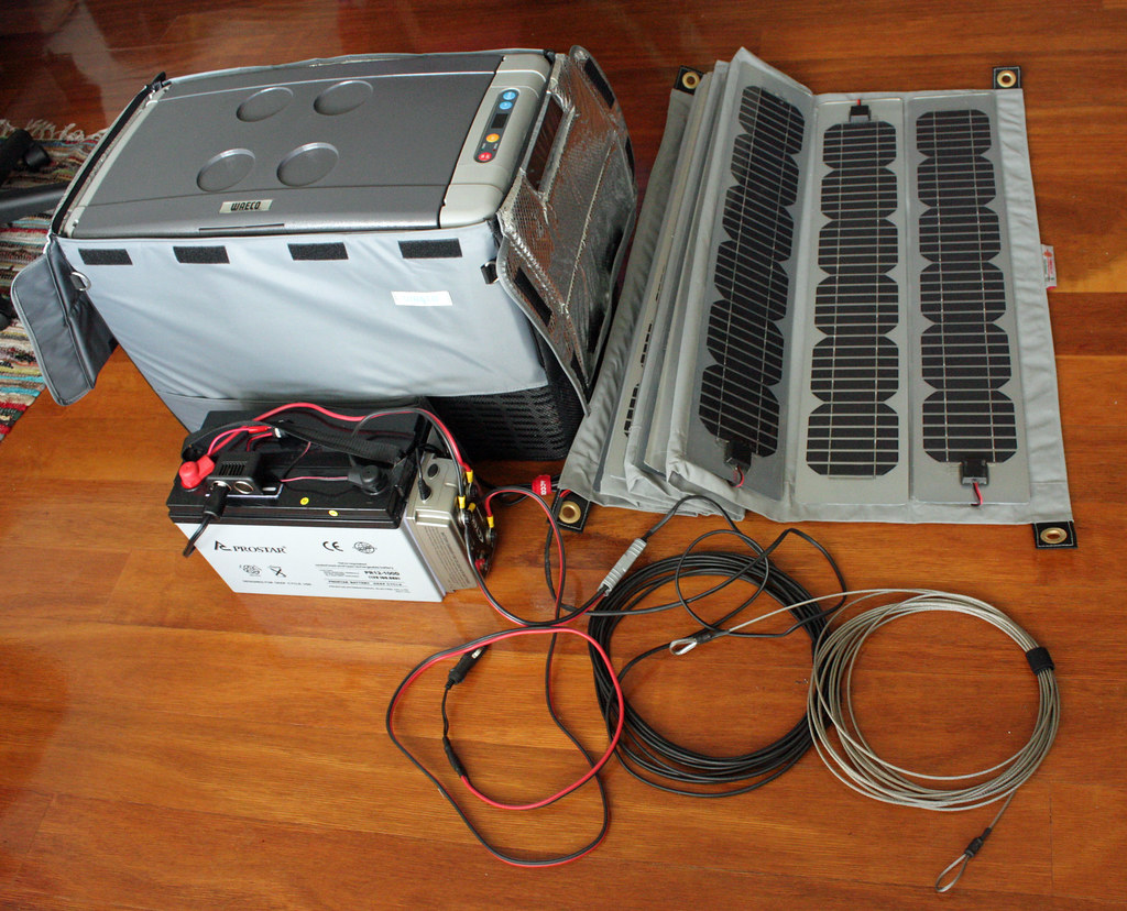 Why Current and Energy Spike Monitoring Matters for Equipment Health